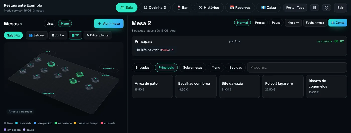 Modo serviço da sala com a planta 3D das mesas e o pedido da mesa 2